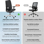 ErgoSift M2 Ergonomic Office Chair High Back Mesh Computer Desk Chair - Image 11
