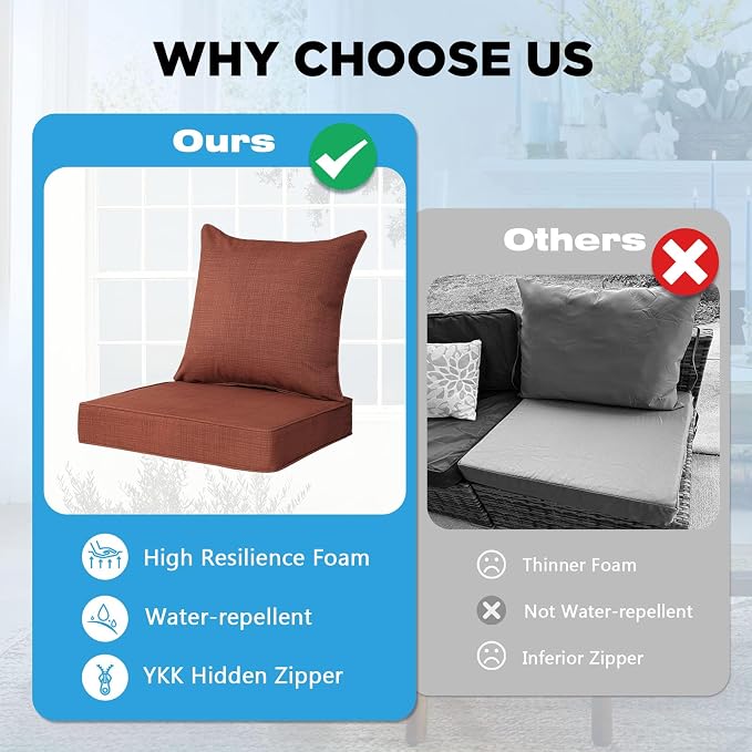Outdoor Deep Seat & Back Cushion Set, 24 x 24 Inch Water Repellent and Fade - Image 6
