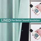 Yakamok Aqua 100% Blackout Curtains 96 Inches Long - Image 4