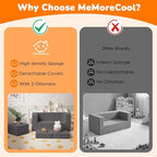 MeMoreCool Modular Kids Couch, Corduroy Play Toddler Couch - Image 7