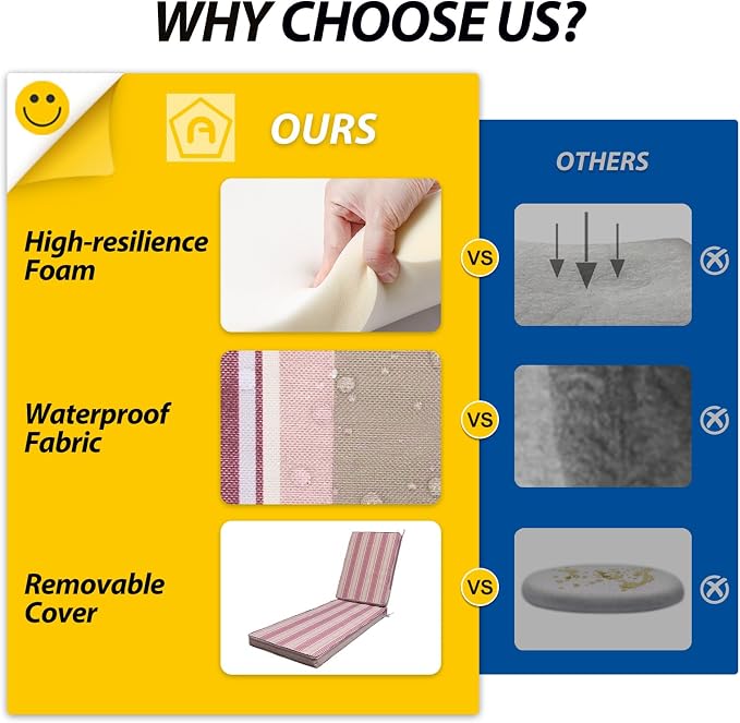 AAAAAcessories Outdoor Chaise Lounge Cushions, Fade-Resistant, Waterproof Patio - Image 7