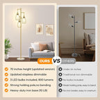 Dimmable Floor Lamp, 3x800LM LED Bulbs Included, Farmhouse Industrial Floor - Image 2