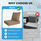 Sunbrella Outdoor Deep Seat & Back Cushion Set, 24 x 24 Inch Water Repellent - Image 7
