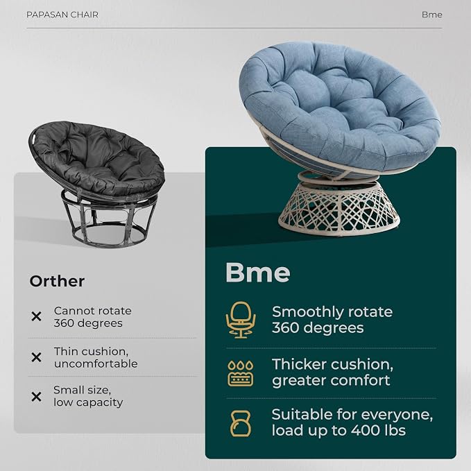 Bme 40" Ergonomic Wicker Papasan Chair - Image 4