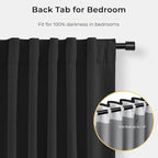 INOVADAY 100% Blackout Curtains - Image 5
