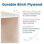 ECR4Kids Single-Sided Book Storage and Display, Montessori Furniture - Image 7