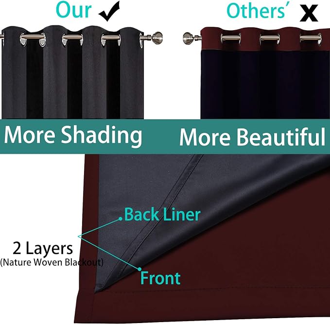 Yakamok Burgundy Red Blackout Curtains 72 Inches Long - Image 5