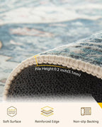 RELEANY Washable Area Rug, Runner 3'x10', Water Repellent, Pet Friendly - Image 3