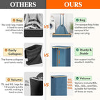 Lifewit 100L Laundry Basket - Image 2