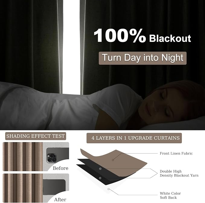 Topfinel Black Out Curtains 63 Inch Long - Image 3