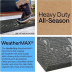 GORILLA GRIP 100% Waterproof All-Season WeatherMAX Doormat, US Designed Natural - Image 3