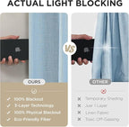 Joydeco 100% Blackout Pleated Curtains, Linen Window Curtains 2 Panel Sets 108 - Image 7