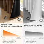 MIULEE Brown 100% Blackout Curtains - Image 5