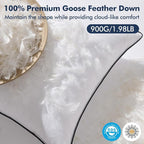 MIULEE Goose Feather Down 18x18 Pillow Insert Set of 2 - Image 2