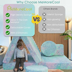 MeMoreCool Toddler Play Couch, 8-Piece Modular Kids Couch Set - Image 6