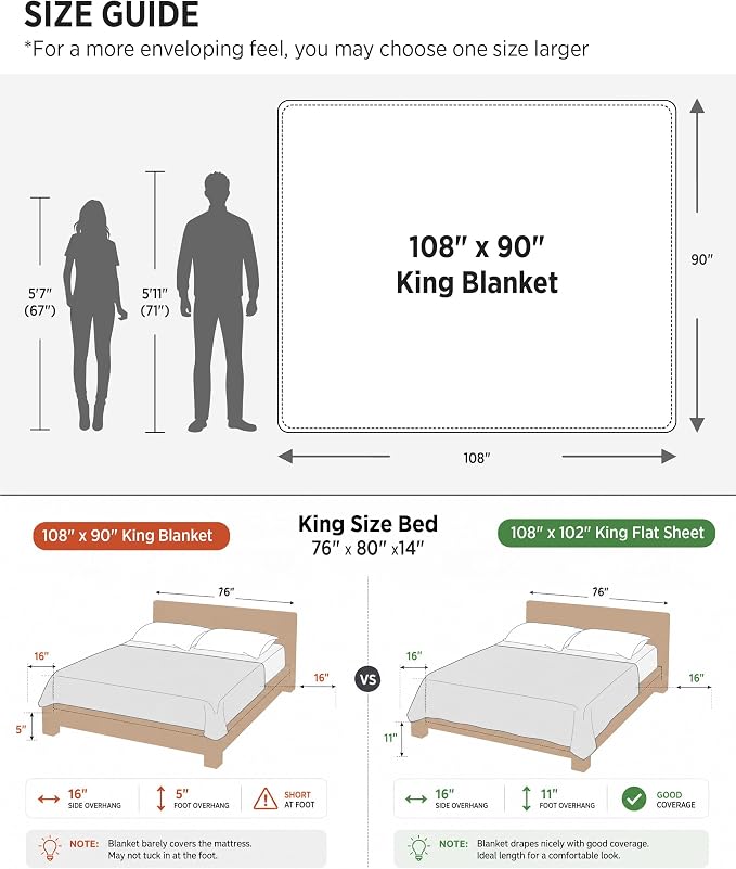 Bedsure 100% Cotton Muslin Blanket King Size - Image 5