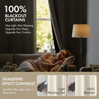 MIULEE Beige White 100% Blackout Curtains - Image 2