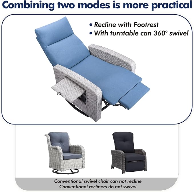 ZZW Outdoor Recliner Chair, Wicker Patio Recliners - Image 6