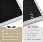 MIULEE Greyish White 40x45 Inch Length Blackout Curtains - Image 4
