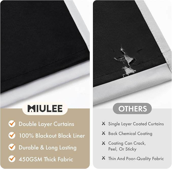 MIULEE Greyish White 100% Blackout Curtains - Image 4