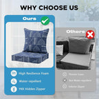 Outdoor Deep Seat & Back Cushion Set, 24 x 24 Inch Water Repellent and Fade - Image 6