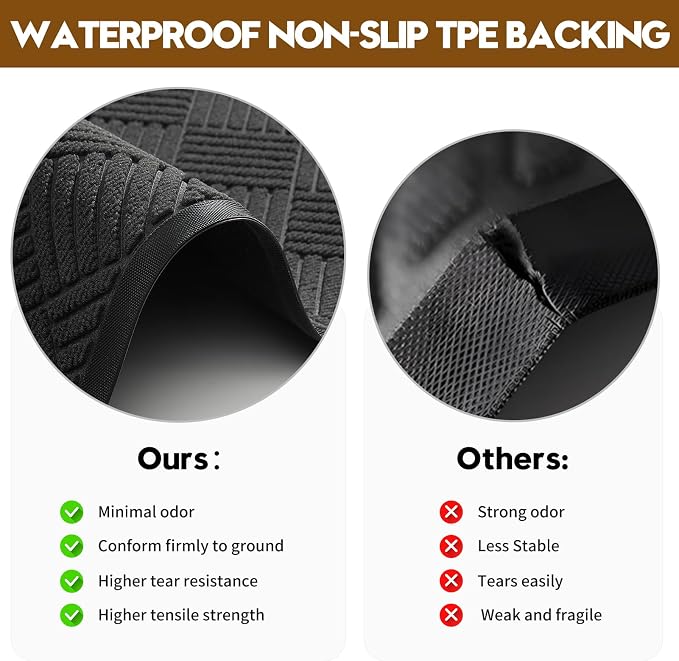 Front Door Mat, Heavy Duty Waterproof Doormat 73"x46", Stain Fade Resistant - Image 5
