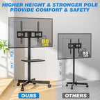 Rolling TV Stand with Shelf for 23-65 inch TVs up to 88lbs, Portable Mobile TV - Image 2