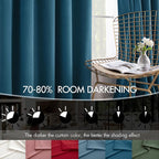 MIULEE Velvet Curtains 50W x 108L 2 Panels Peacock Blue Blackout Curtains | - Image 4