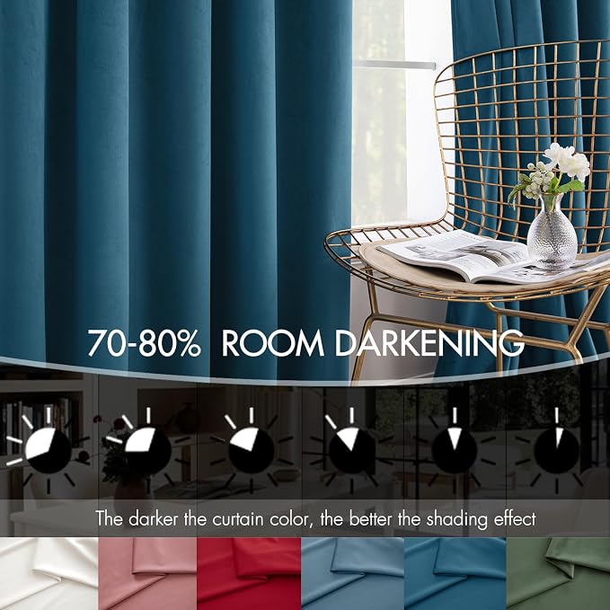 MIULEE Velvet Curtains 50W x 90L 2 Panels Peacock Blue Blackout Curtains | - Image 4