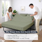 Cottington Lane Sleeper Sofa Sheets Full Size, 4 Piece Premium Quality 100% - Image 8