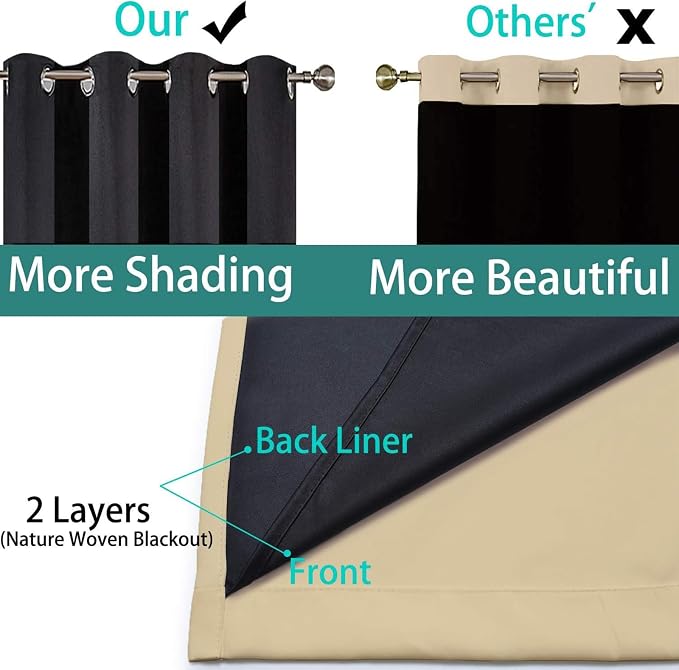 Yakamok Beige 100% Blackout Curtains 90 Inches Long - Image 5