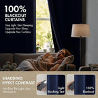 MIULEE Navy Blue 100% Blackout Curtains - Image 2