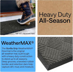 GORILLA GRIP 100% Waterproof All-Season WeatherMAX Doormat US Designed Natural - Image 3
