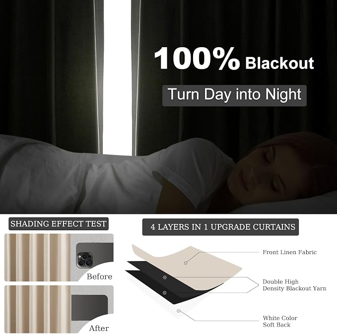 Topfinel Beige White Linen Blackout Curtains 63 Inches Long 2 Panels - Image 4