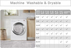 8x10 Washable Area Rugs for Living Room, Dining Room, Playroom - Image 7