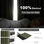 45 Inch Curtain Tier Kitchen Curtains Sets 2 Panels Olive Green Linen Blackout - Image 5