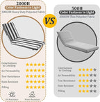 72x21x4in Lounge Cushions for Outdoor Furniture, Outdoor Lounge Chair Cushions - Image 3