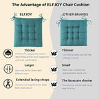 ELFJOY Rocking Chair Cushion Large Rocking Chair Pads - Image 3