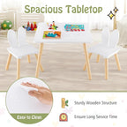 Costzon Kids Table and Chair Set, 3 Pieces Wooden Activity Table & 2 Rabbit - Image 5