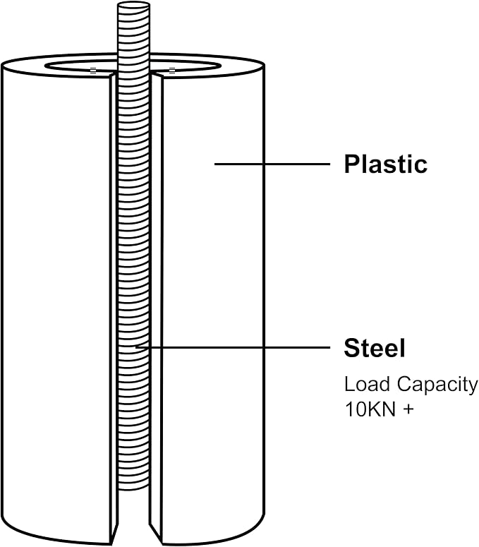 Adjustable Bed Legs Replacement - Image 6