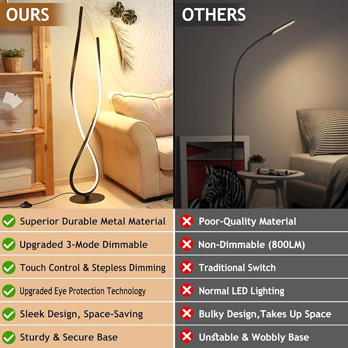 NUÜR Spiral Floor Lamp, Arched Bright Floor Lamps - Image 3