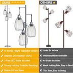 Nintiue Dimmable Floor Lamp, 3 x 800LM LED Edison Bulbs Included, Industrial - Image 2