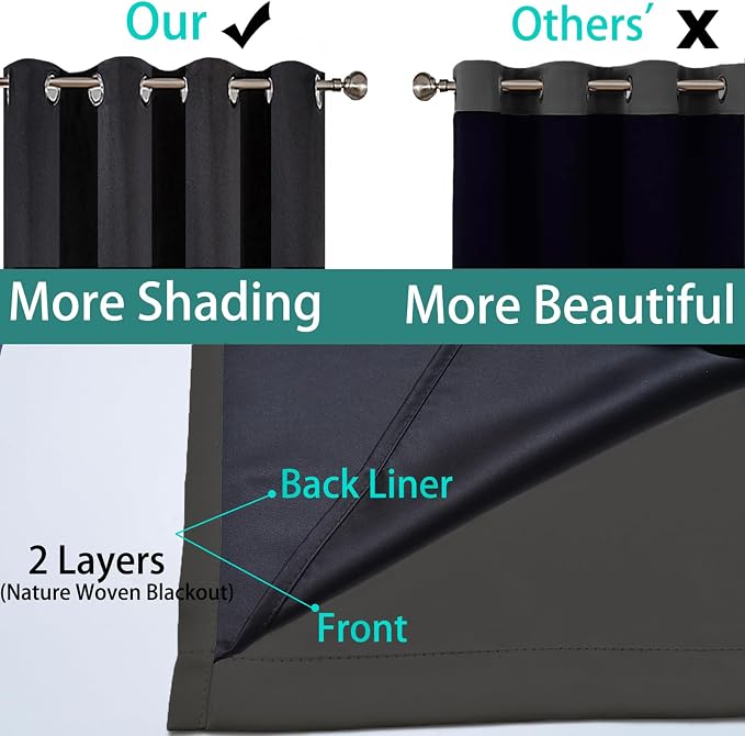 Yakamok Dark Grey Blackout Curtains 84" Long - Image 5