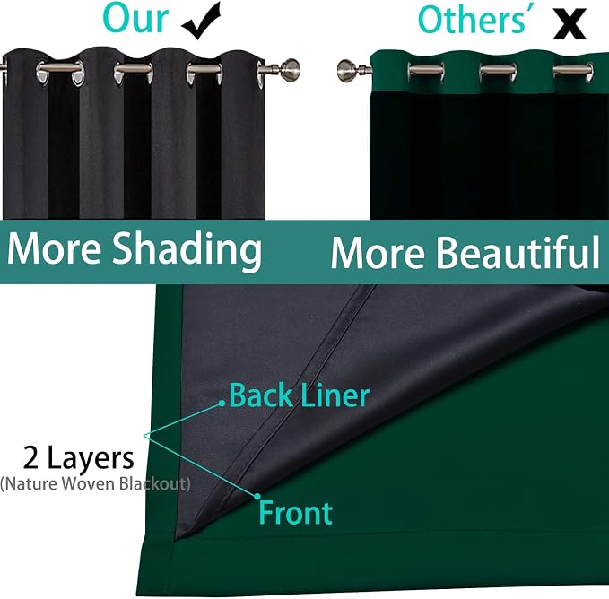 Yakamok Dark Green 100% Blackout Curtains 84 Inches Long 52" Wide 2 Panels | - Image 5