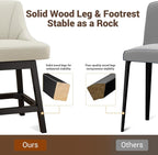 YaFiti Swivel Bar Stools with Backs, Linen Fabric Extra Upholstered Counter - Image 8