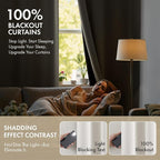 MIULEE Ivory 100% Blackout Curtains - Image 2