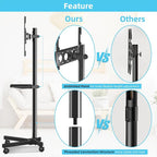 Mobile TV Carts on Wheels for 21-60 Inch Flat/Curved Panel Screens TVs - Image 2