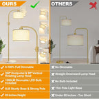 Nintiue Upgraded Modern Arc Dimmable Tall Standing Floor Lamp - Image 2