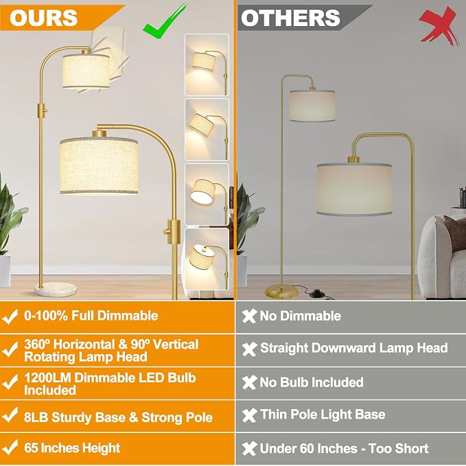 Nintiue Upgraded Modern Arc Dimmable Tall Standing Floor Lamp - Image 2