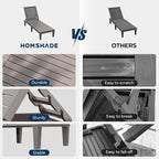 HOMSHADE Chaise Lounge Chair Outdoor - Image 8